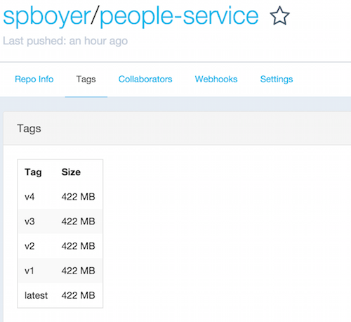 dockerhubrepo