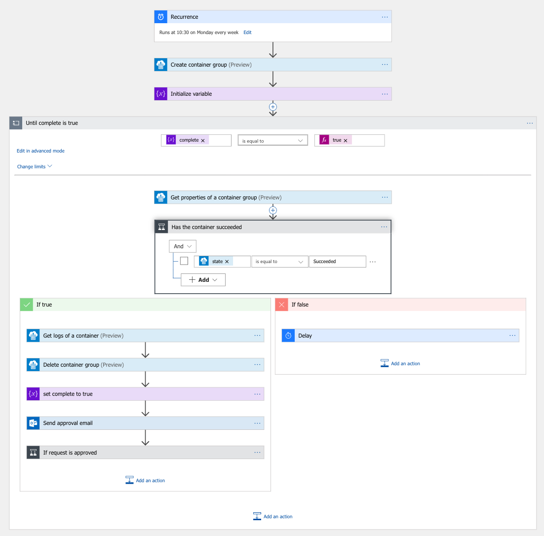 logic app overview