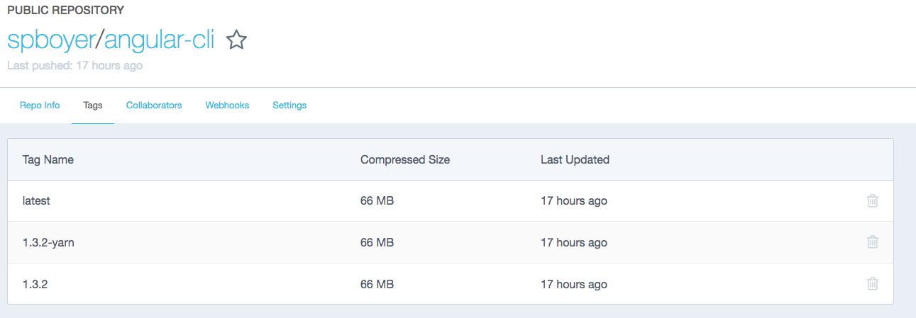 base cli images